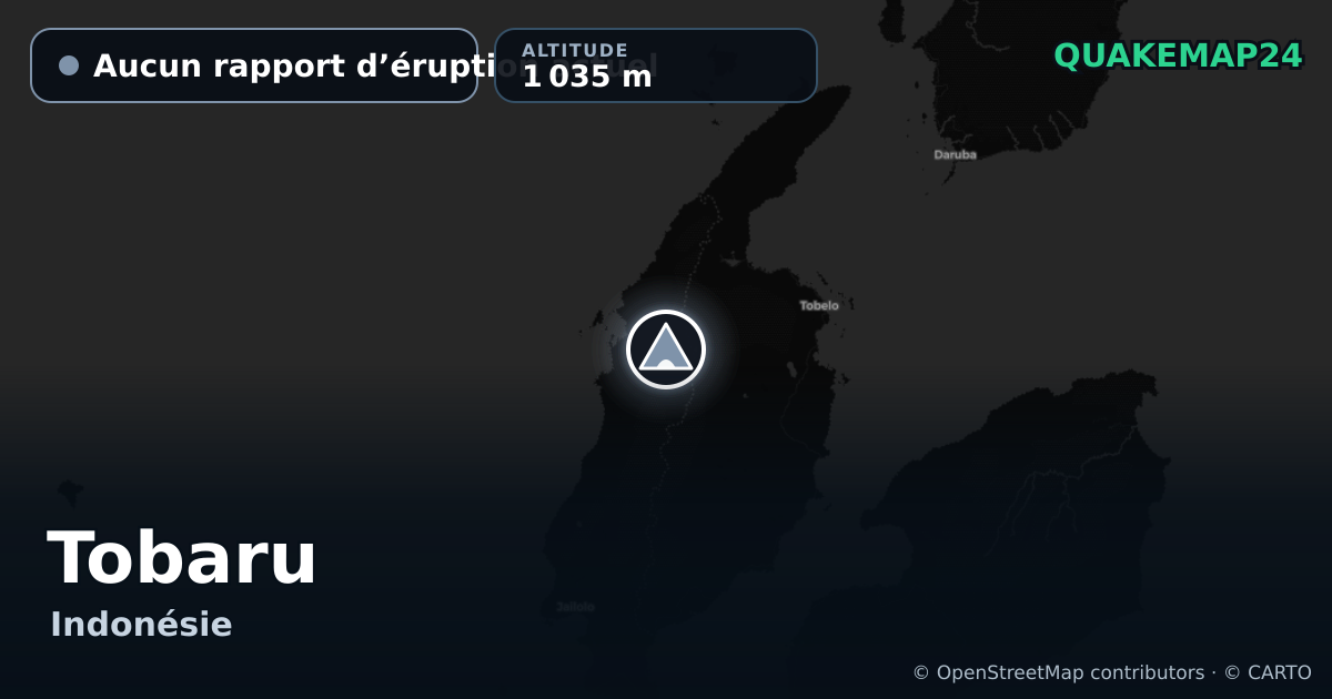 Tobaru · Aucun rapport d’éruption actuel · 1 035 m
