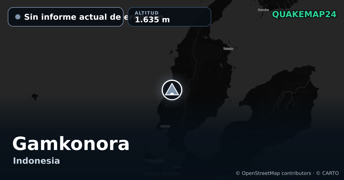 Gamkonora · Sin informe actual de erupción · 1.635 m