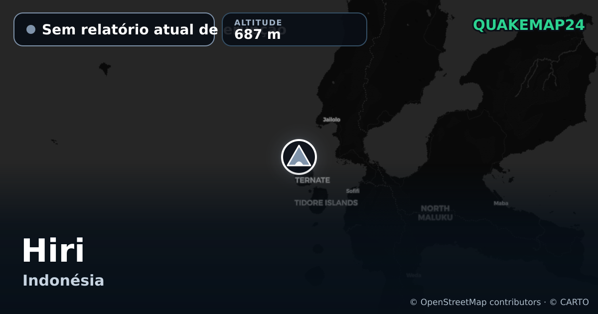 Hiri · Sem relatório atual de erupção · 687 m