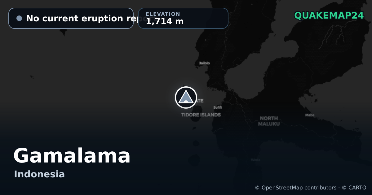 Gamalama · No current eruption report · 1,714 m