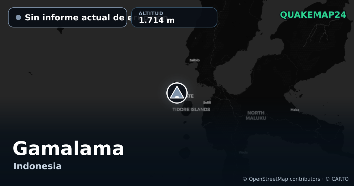 Gamalama · Sin informe actual de erupción · 1.714 m