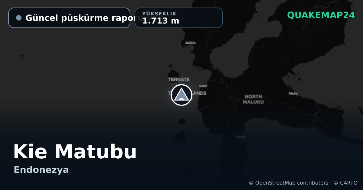 Kie Matubu · Güncel püskürme raporu yok · 1.713 m