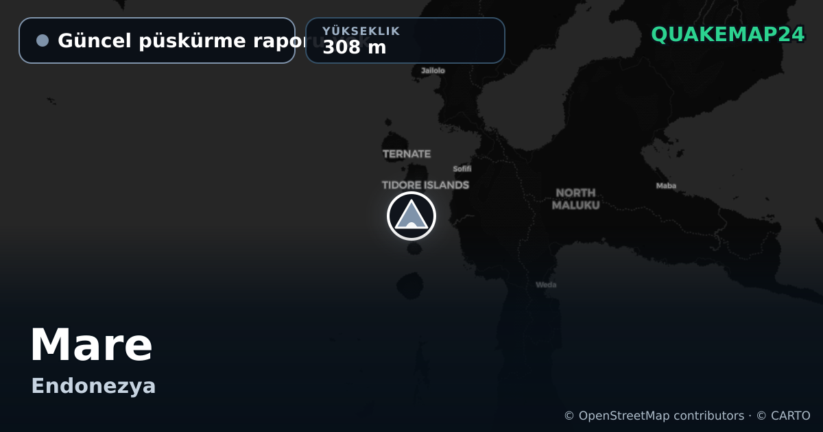 Mare · Güncel püskürme raporu yok · 308 m