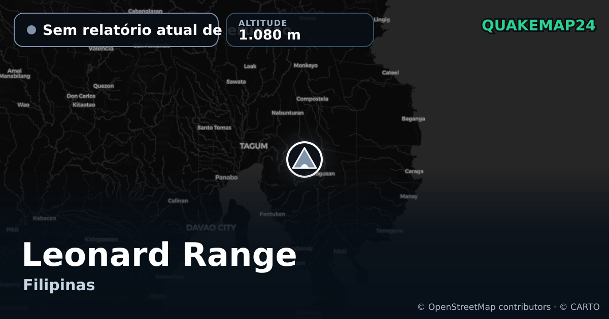 Leonard Range · Sem relatório atual de erupção · 1.080 m