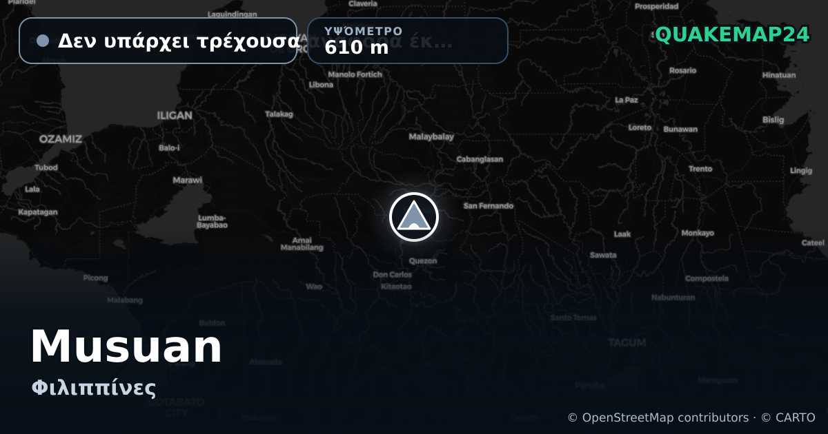 Musuan · Δεν υπάρχει τρέχουσα αναφορά έκρηξης · 610 m