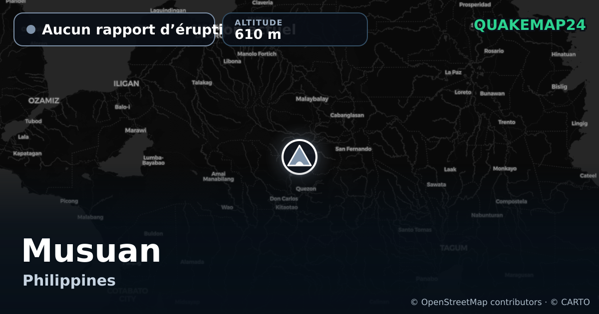 Musuan · Aucun rapport d’éruption actuel · 610 m