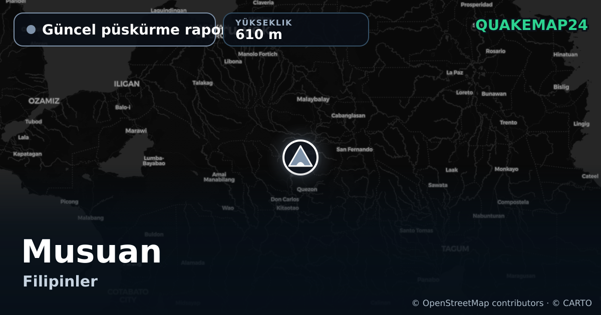 Musuan · Güncel püskürme raporu yok · 610 m