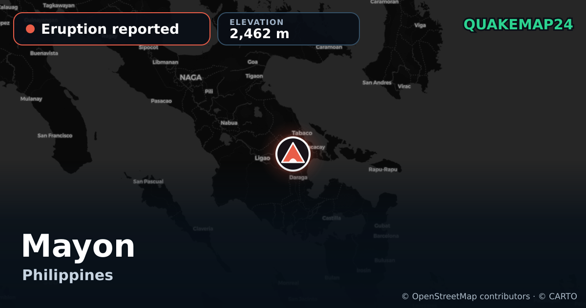 Mayon · Eruption reported · 2,462 m