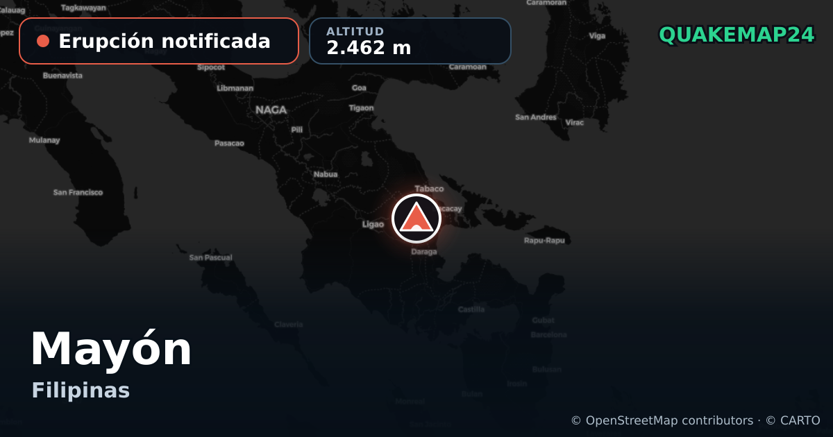 Mayón · Erupción notificada · 2.462 m
