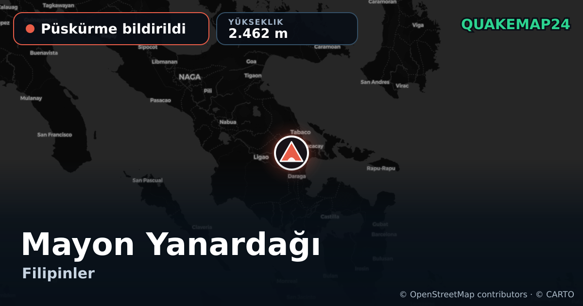 Mayon Yanardağı · Püskürme bildirildi · 2.462 m