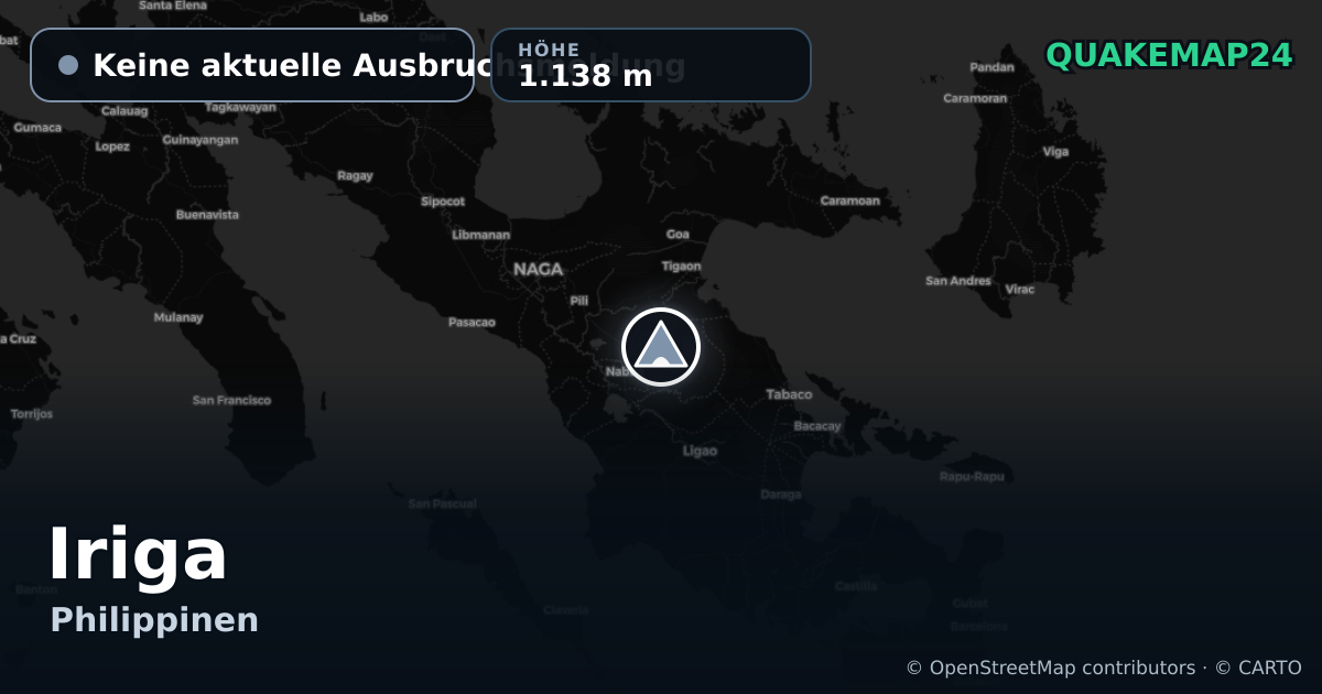 Iriga · Keine aktuelle Ausbruchsmeldung · 1.138 m