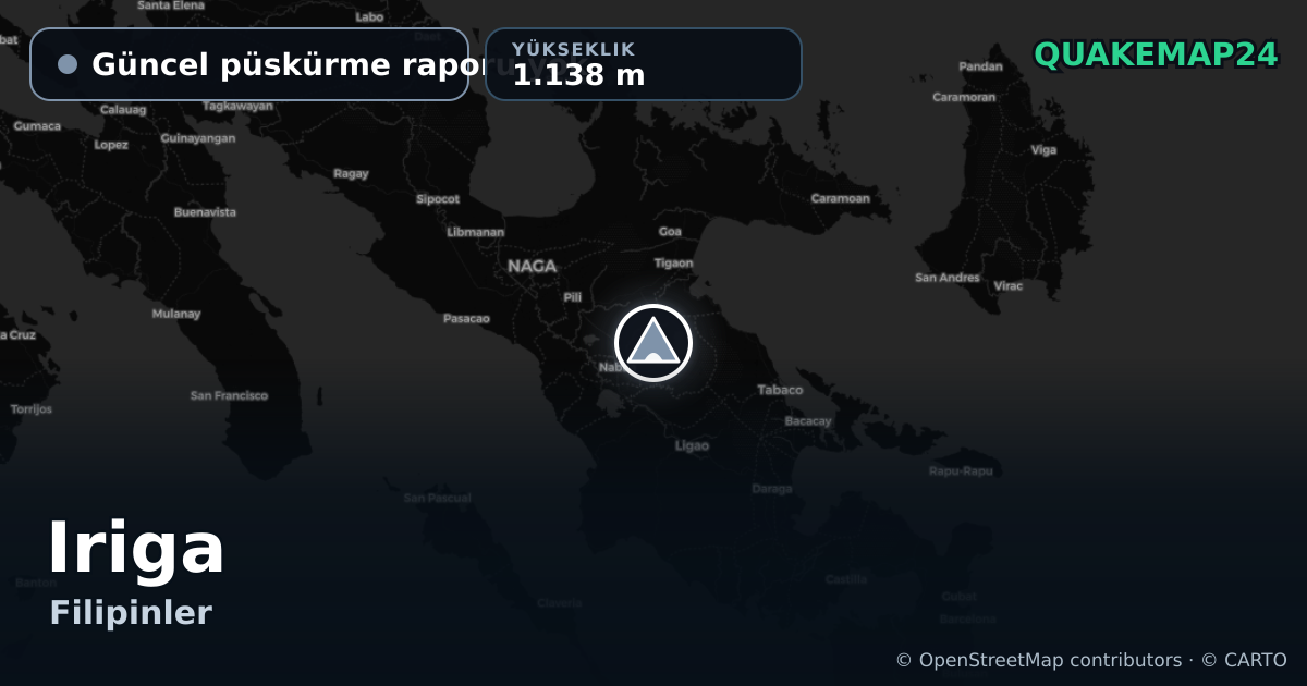 Iriga · Güncel püskürme raporu yok · 1.138 m