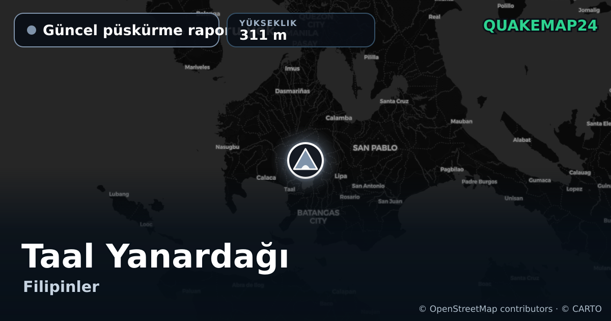 Taal Yanardağı · Güncel püskürme raporu yok · 311 m