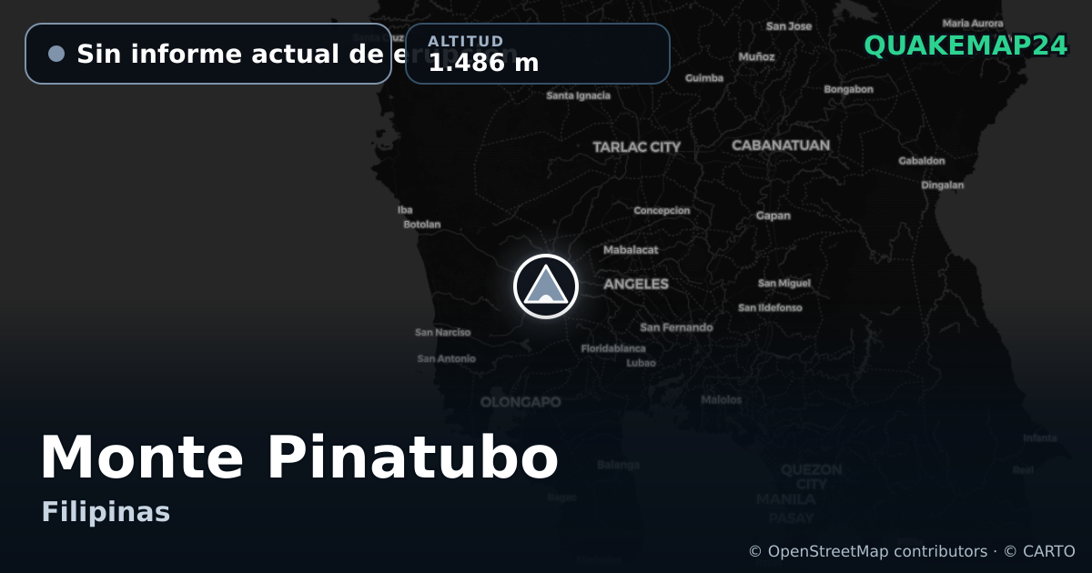 Monte Pinatubo · Sin informe actual de erupción · 1.486 m