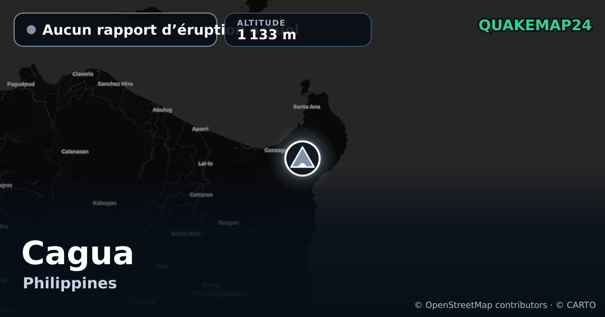 Cagua · Aucun rapport d’éruption actuel · 1 133 m