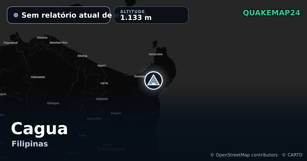 Cagua · Sem relatório atual de erupção · 1.133 m
