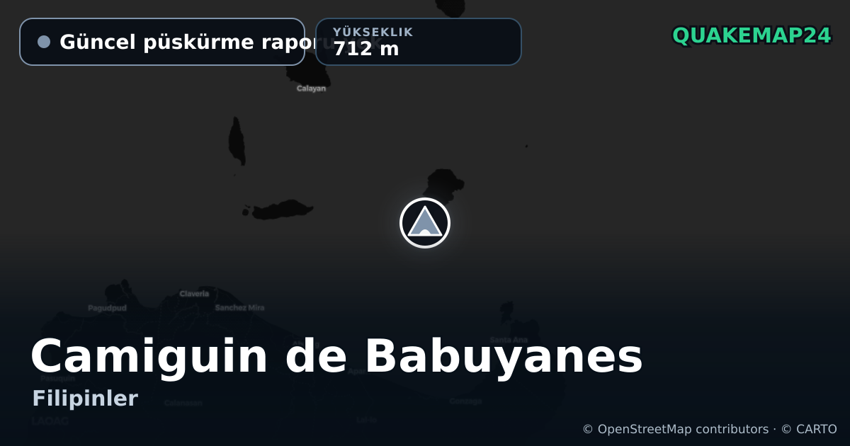 Camiguin de Babuyanes · Güncel püskürme raporu yok · 712 m