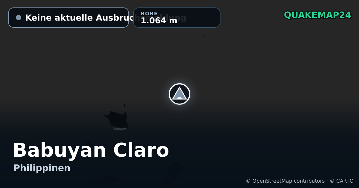 Babuyan Claro · Keine aktuelle Ausbruchsmeldung · 1.064 m