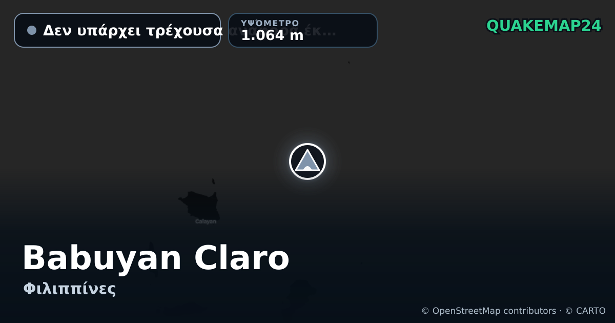 Babuyan Claro · Δεν υπάρχει τρέχουσα αναφορά έκρηξης · 1.064 m