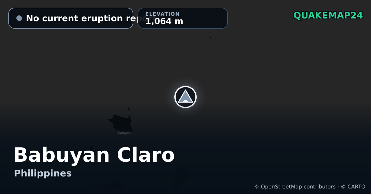 Babuyan Claro · No current eruption report · 1,064 m