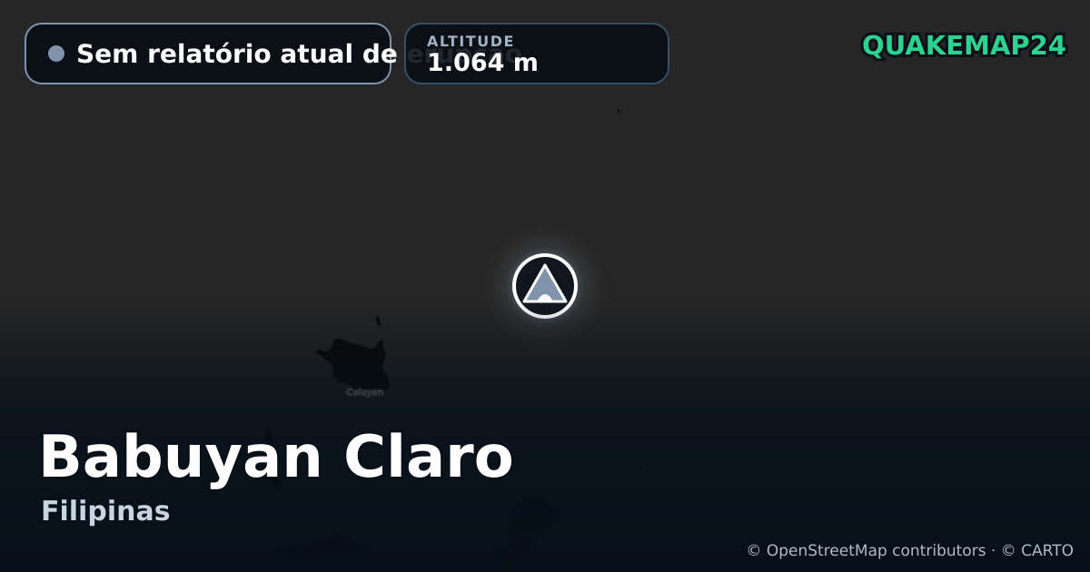 Babuyan Claro · Sem relatório atual de erupção · 1.064 m