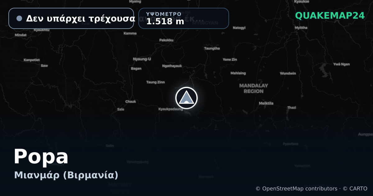 Popa · Δεν υπάρχει τρέχουσα αναφορά έκρηξης · 1.518 m