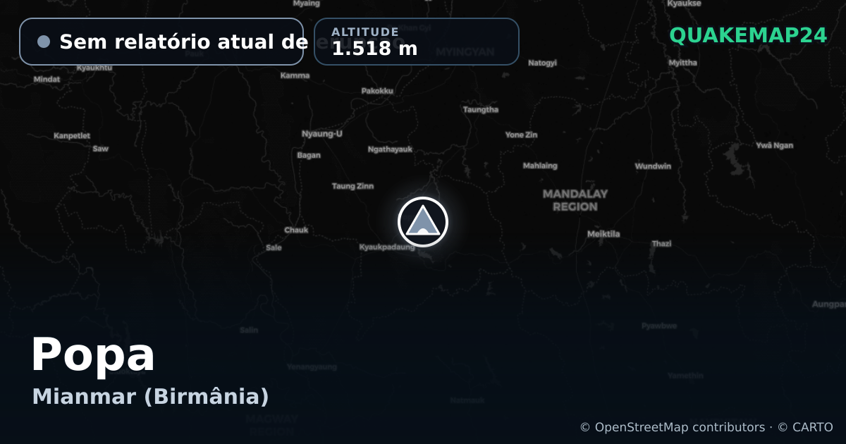 Popa · Sem relatório atual de erupção · 1.518 m