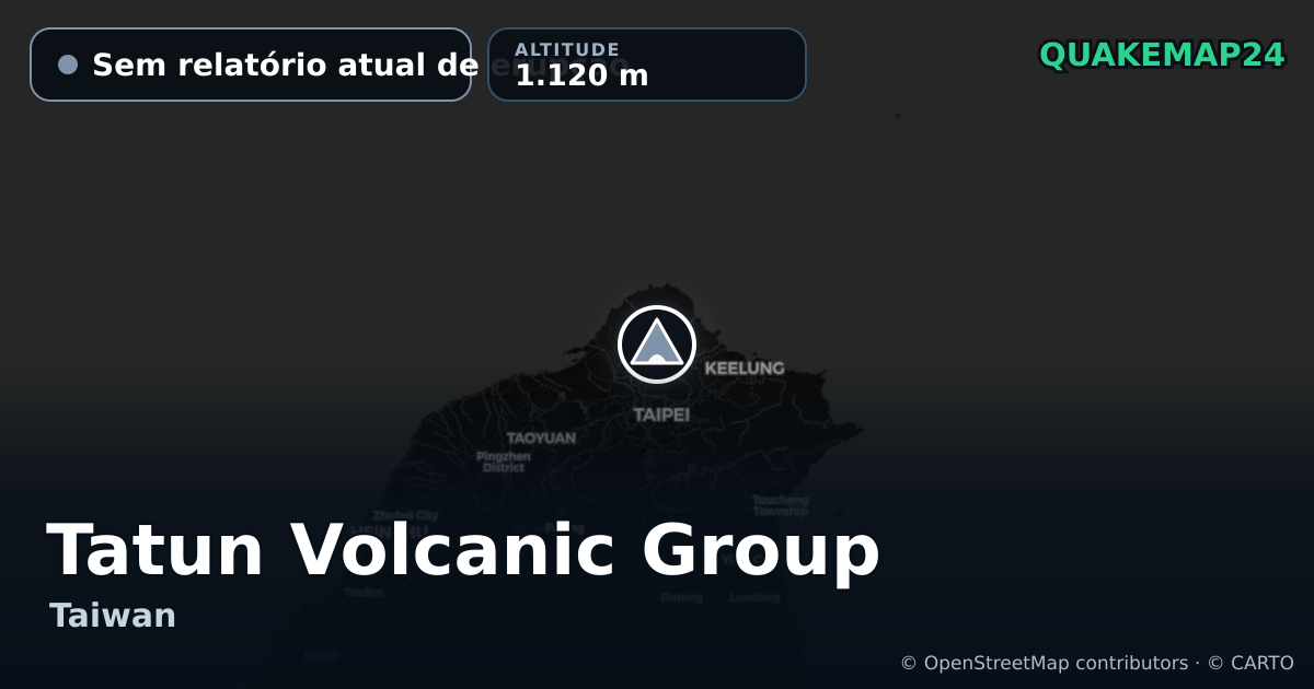 Tatun Volcanic Group · Sem relatório atual de erupção · 1.120 m