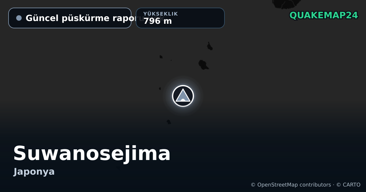 Suwanosejima · Güncel püskürme raporu yok · 796 m