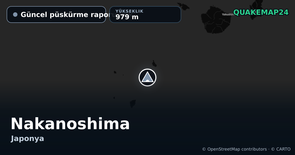 Nakanoshima · Güncel püskürme raporu yok · 979 m