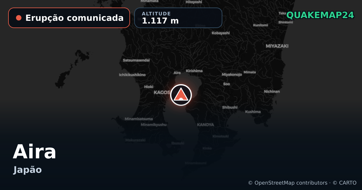 Aira · Erupção comunicada · 1.117 m