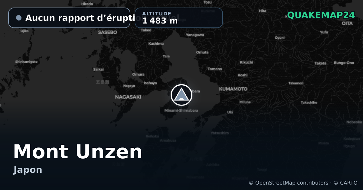 Mont Unzen · Aucun rapport d’éruption actuel · 1 483 m