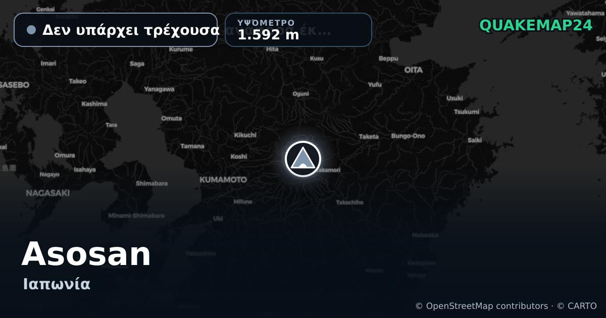 Asosan · Δεν υπάρχει τρέχουσα αναφορά έκρηξης · 1.592 m