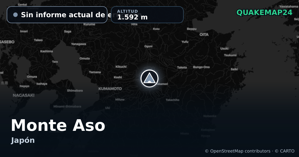 Monte Aso · Sin informe actual de erupción · 1.592 m