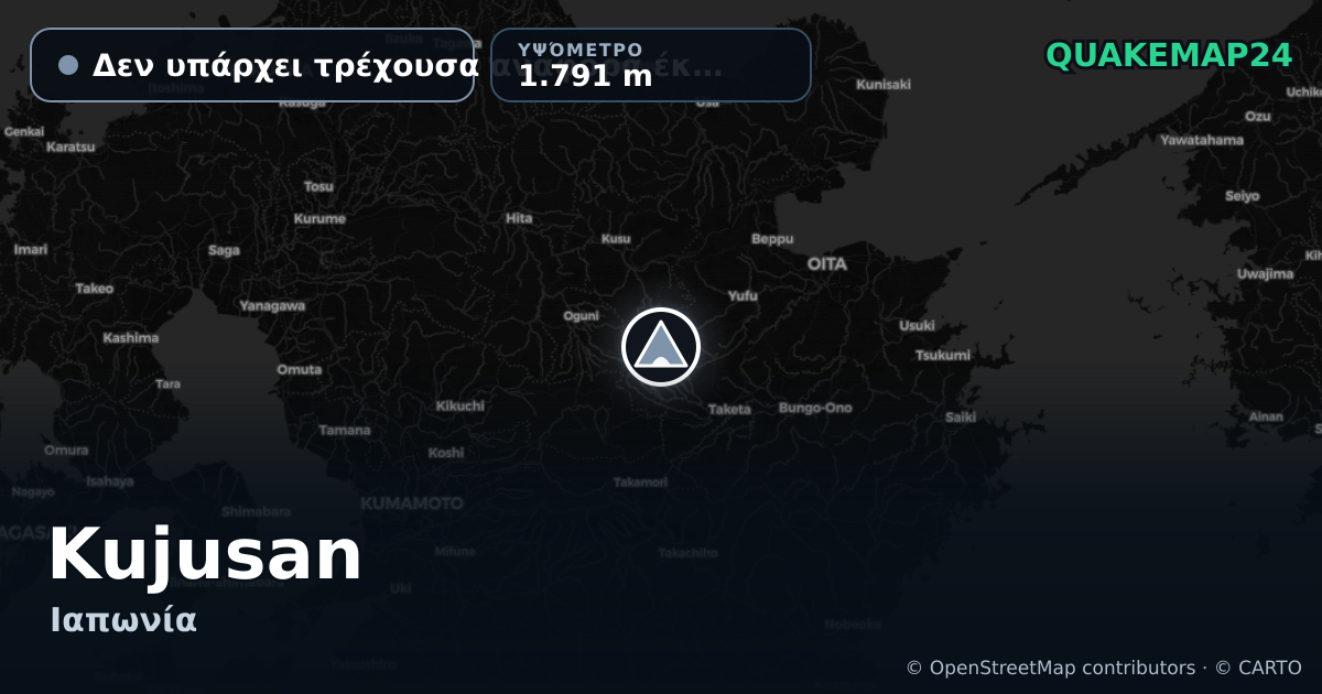 Kujusan · Δεν υπάρχει τρέχουσα αναφορά έκρηξης · 1.791 m