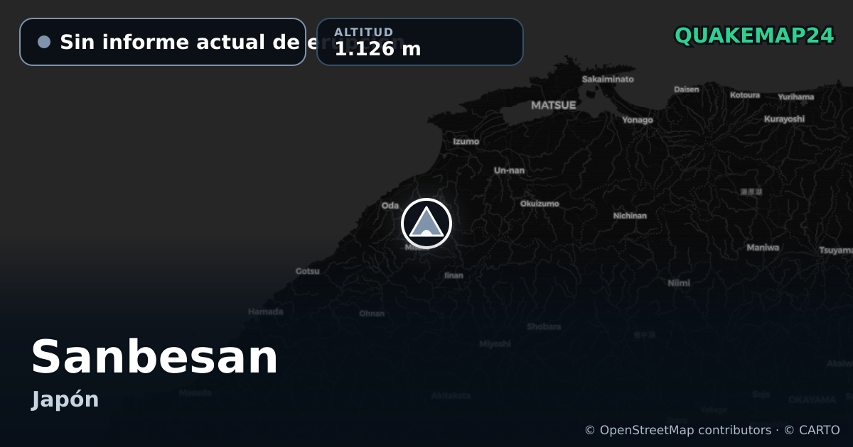 Sanbesan · Sin informe actual de erupción · 1.126 m