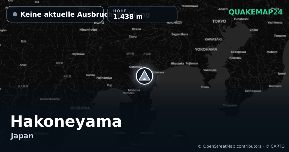 Hakoneyama · Keine aktuelle Ausbruchsmeldung · 1.438 m
