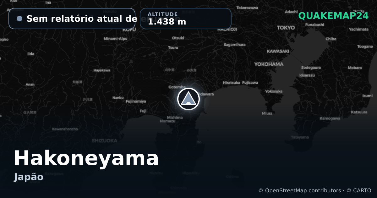 Hakoneyama · Sem relatório atual de erupção · 1.438 m