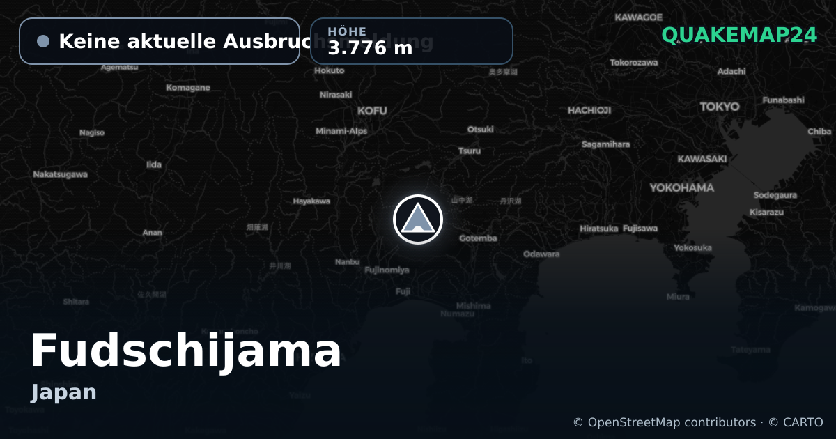 Fudschijama · Keine aktuelle Ausbruchsmeldung · 3.776 m