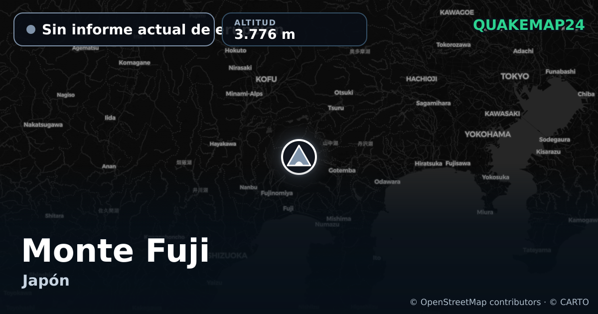 Monte Fuji · Sin informe actual de erupción · 3.776 m