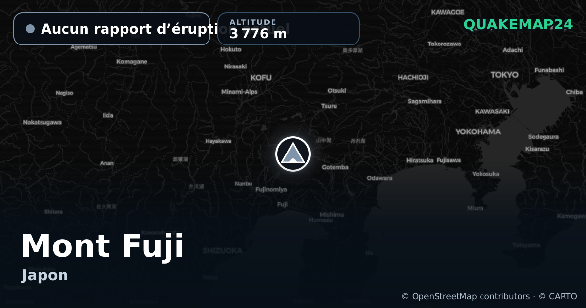 Mont Fuji · Aucun rapport d’éruption actuel · 3 776 m