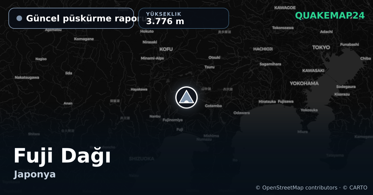 Fuji Dağı · Güncel püskürme raporu yok · 3.776 m