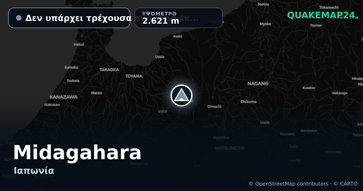 Midagahara · Δεν υπάρχει τρέχουσα αναφορά έκρηξης · 2.621 m
