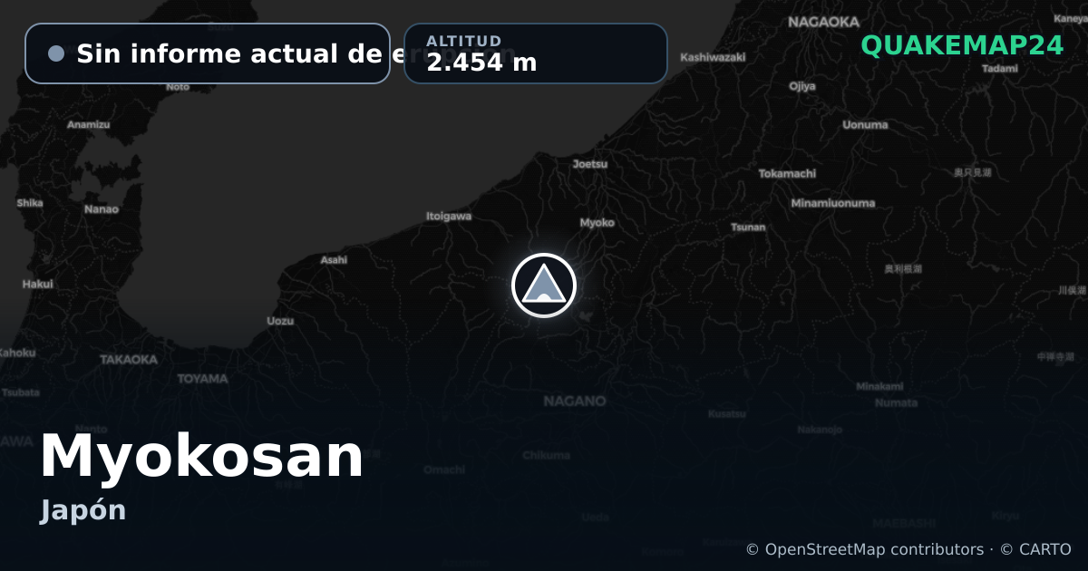 Myokosan · Sin informe actual de erupción · 2.454 m