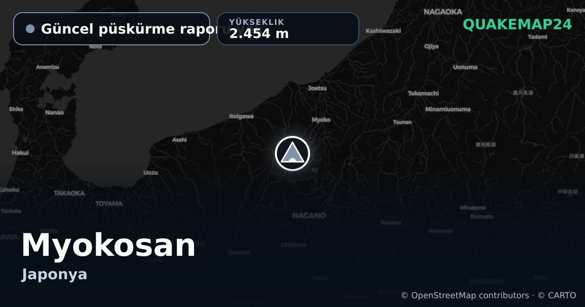 Myokosan · Güncel püskürme raporu yok · 2.454 m