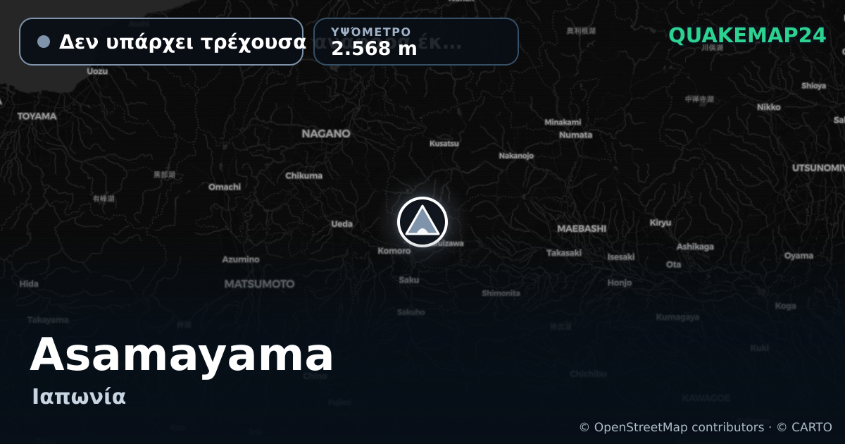 Asamayama · Δεν υπάρχει τρέχουσα αναφορά έκρηξης · 2.568 m