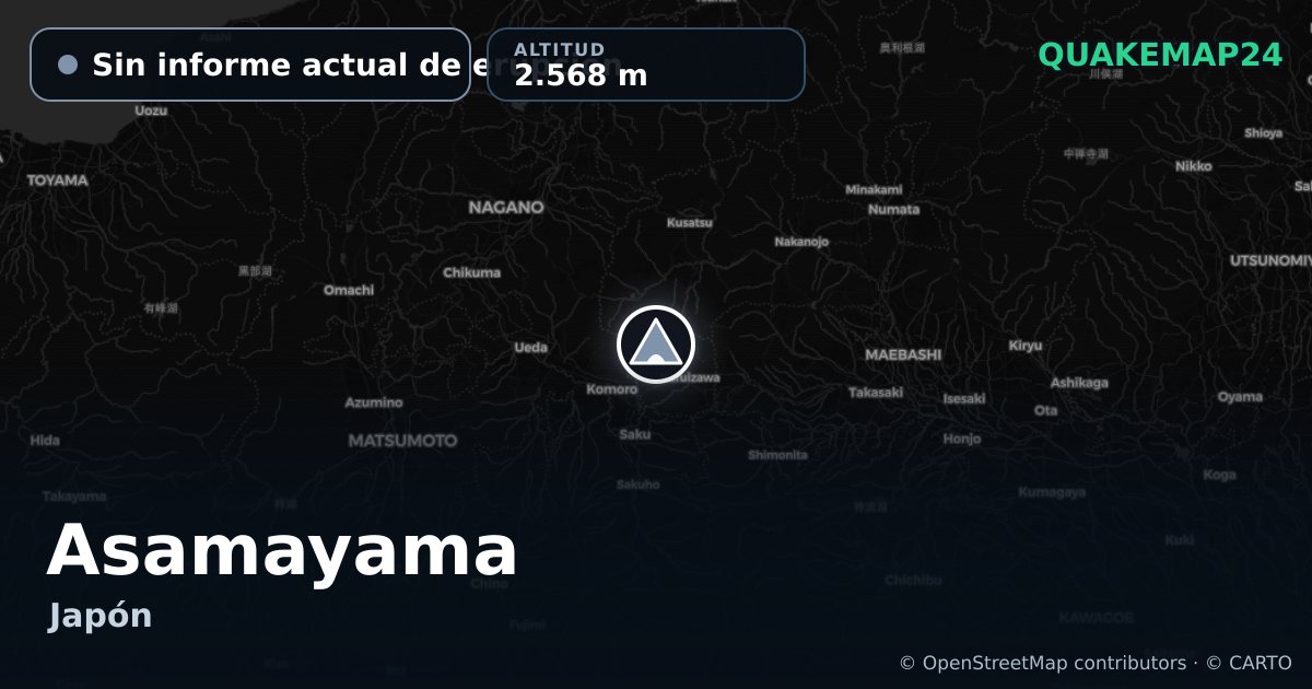 Asamayama · Sin informe actual de erupción · 2.568 m