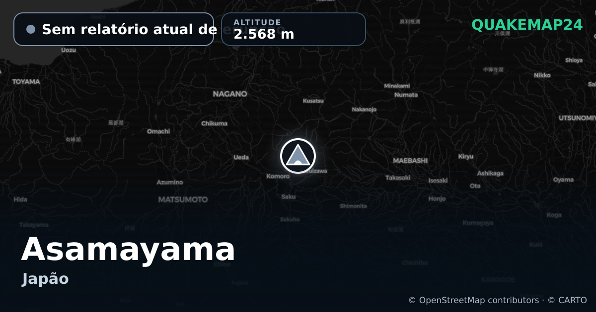 Asamayama · Sem relatório atual de erupção · 2.568 m