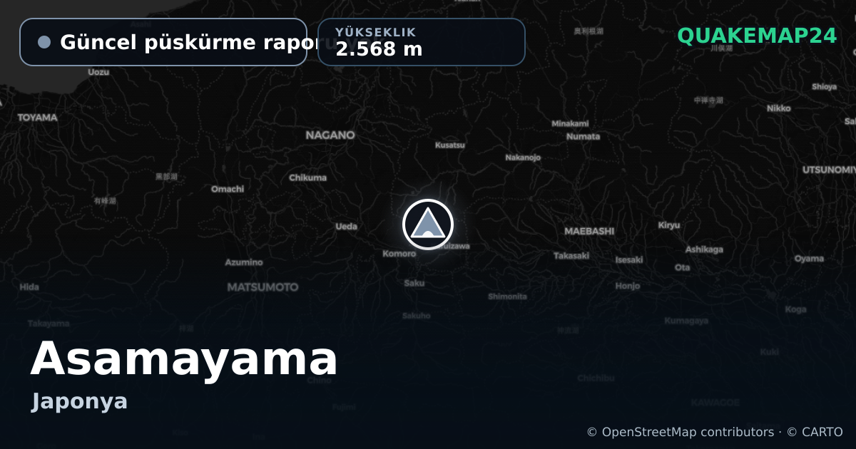Asamayama · Güncel püskürme raporu yok · 2.568 m