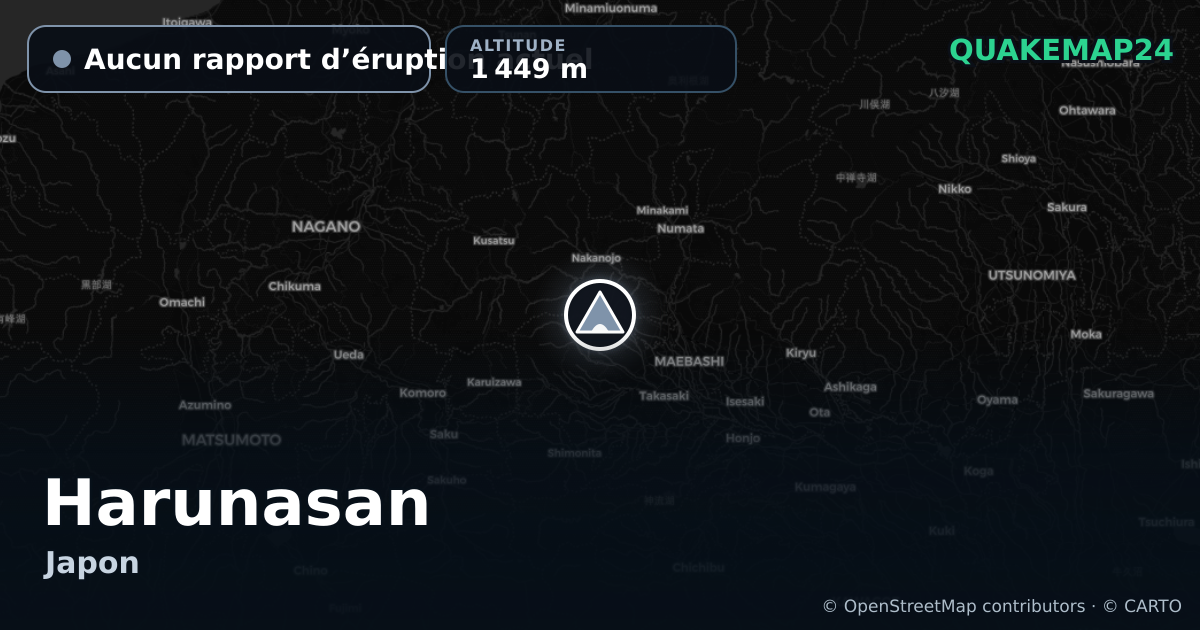 Harunasan · Aucun rapport d’éruption actuel · 1 449 m